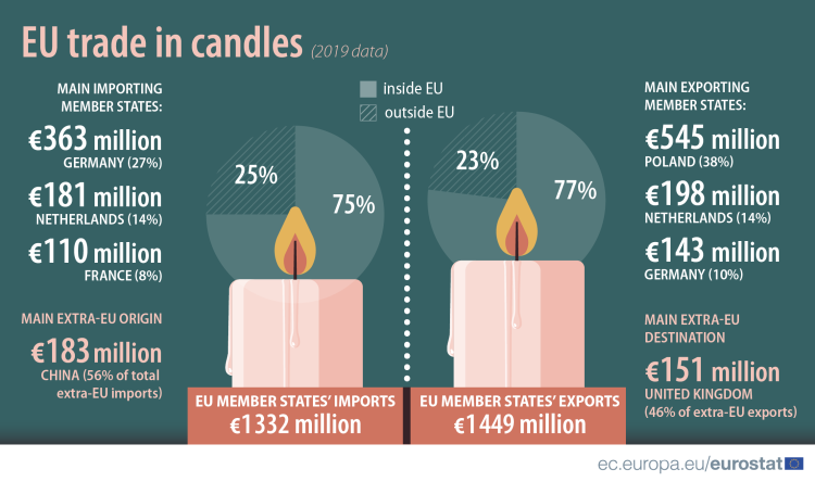 2026 年 1 月比利时清关查验数据发布：如何降低查验风险、缩短放行时间？-乐丰货运｜乐丰国际货运｜乐丰电商物流