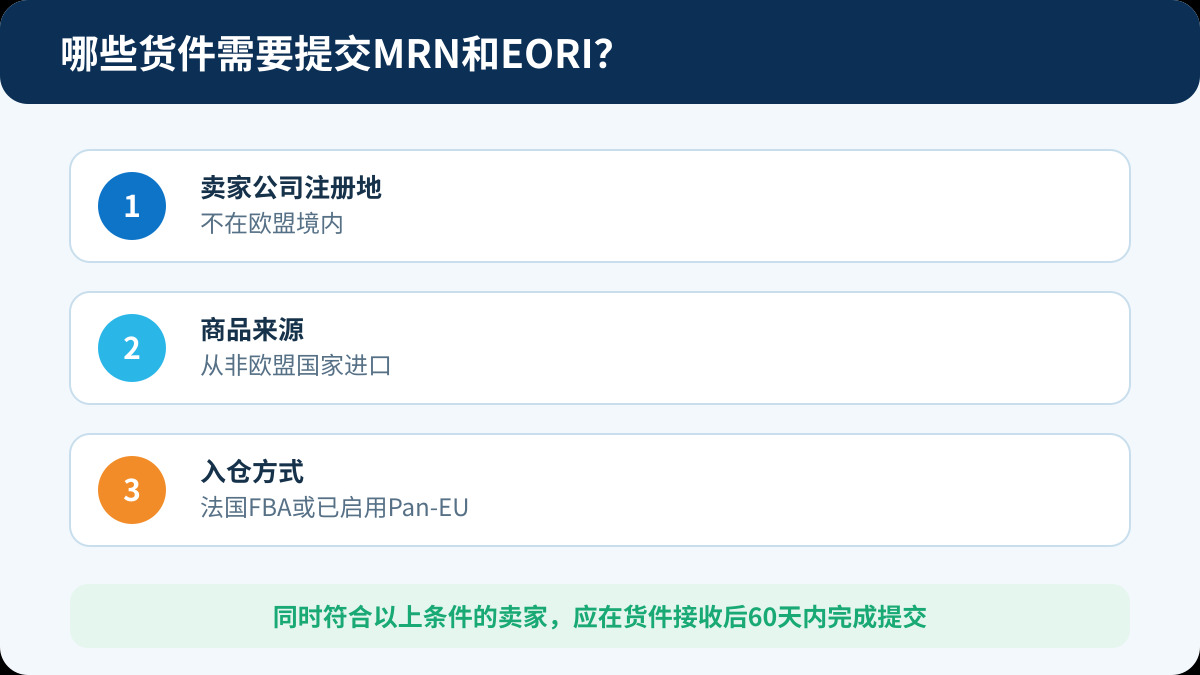 亚马逊欧洲FBA进口信息要求升级：9月1日起Pan-EU货件需提交MRN和EORI-深圳市乐丰联运国际货运代理有限公司｜乐丰联运官网