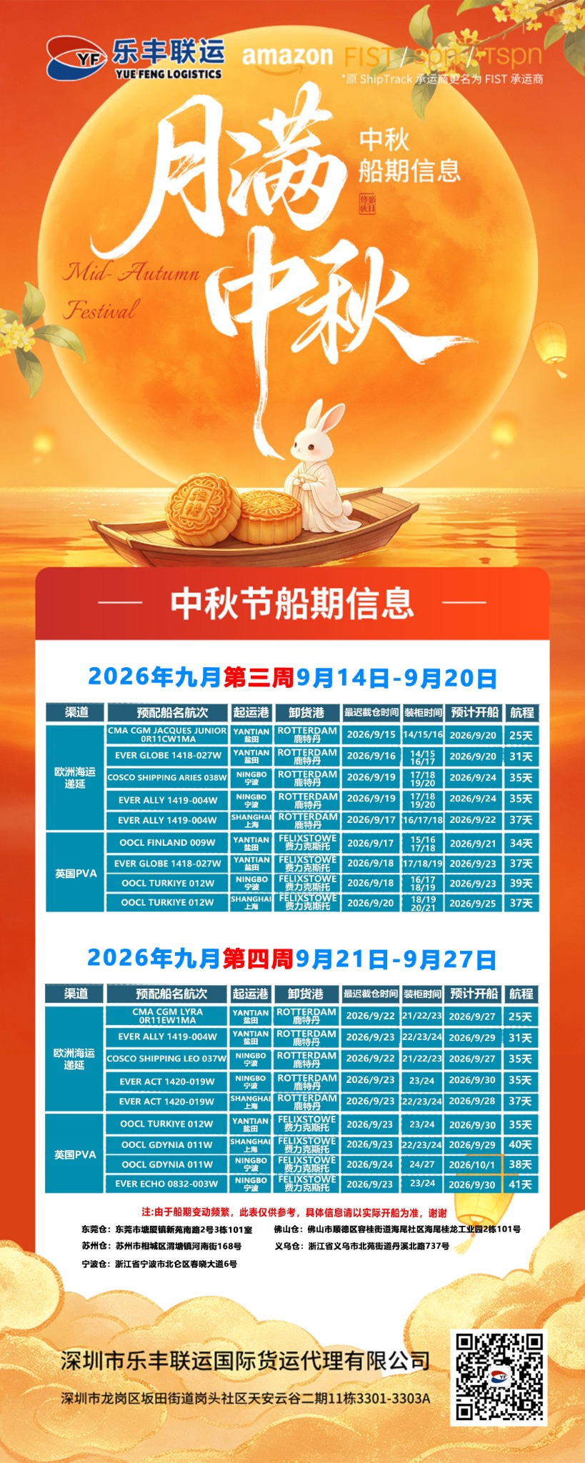 2026年第38至39周欧洲海运及英国PVA船期