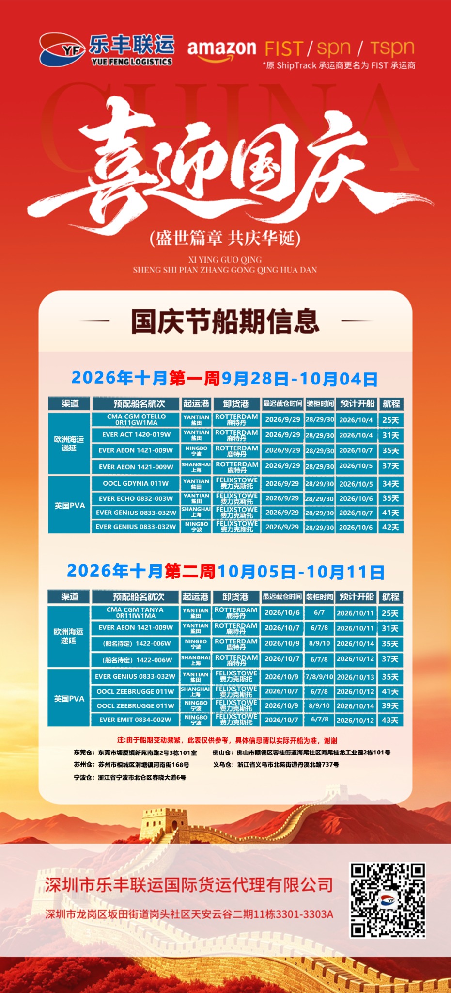 2026年第40—41周国庆欧洲海运及英国PVA船期